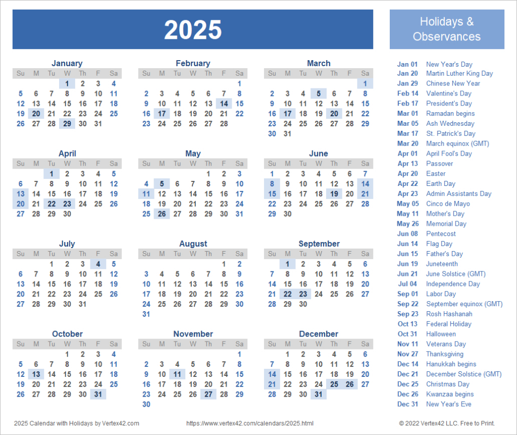 2025 Calendar Templates And Images Throughout 2025 Printable Calendar With Holidays