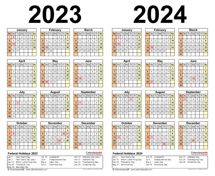 Printable Multi Dose Vial 28 Day Expiration Calendar 2025