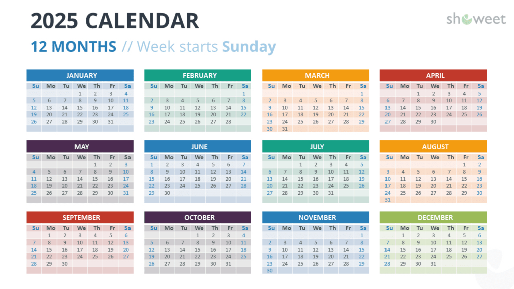 2025 Calendar Templates For Powerpoint & Google Slides With 2025 Google Calendar Printable