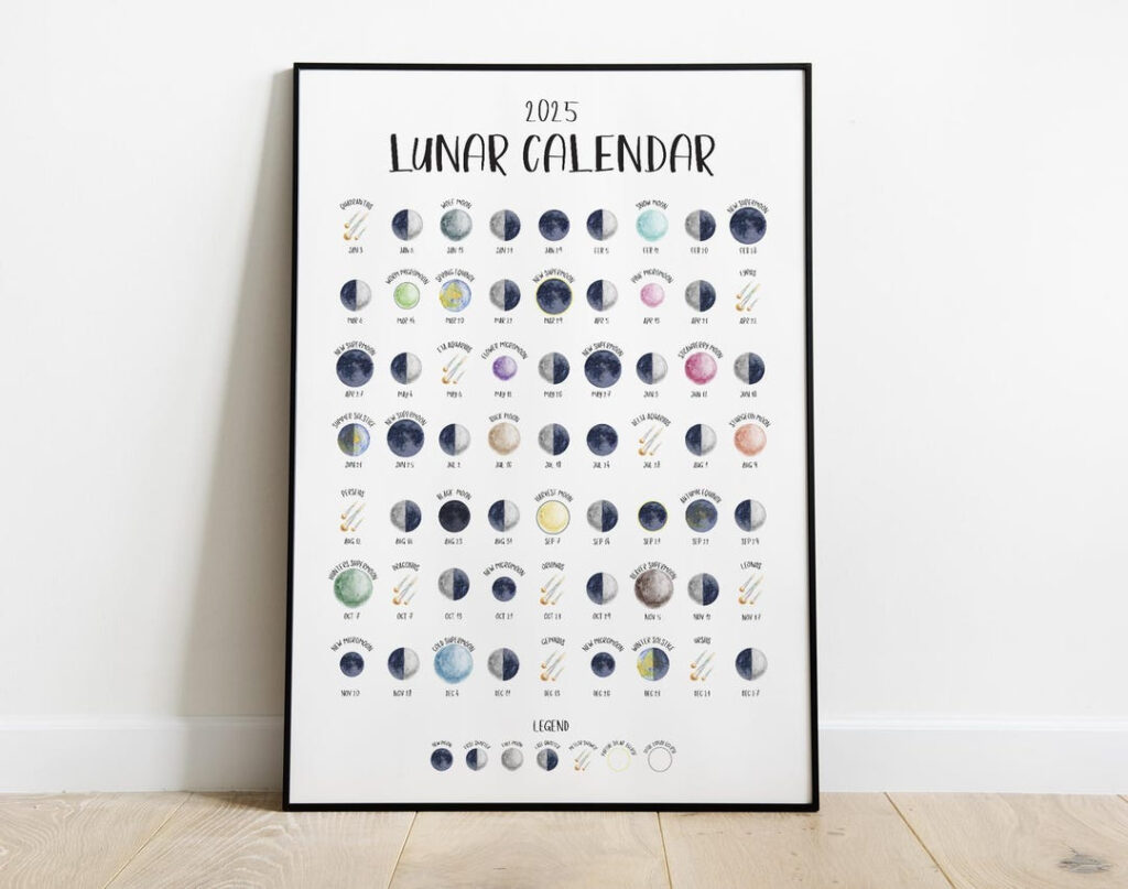 2025 Lunar Calendar Print Northern Hemisphere Illustrated Moon Phases &  Full Moon Names Shows Eclipses, Meteor Showers And Supermoons   Etsy.de For Printable Moon Calendar 2025