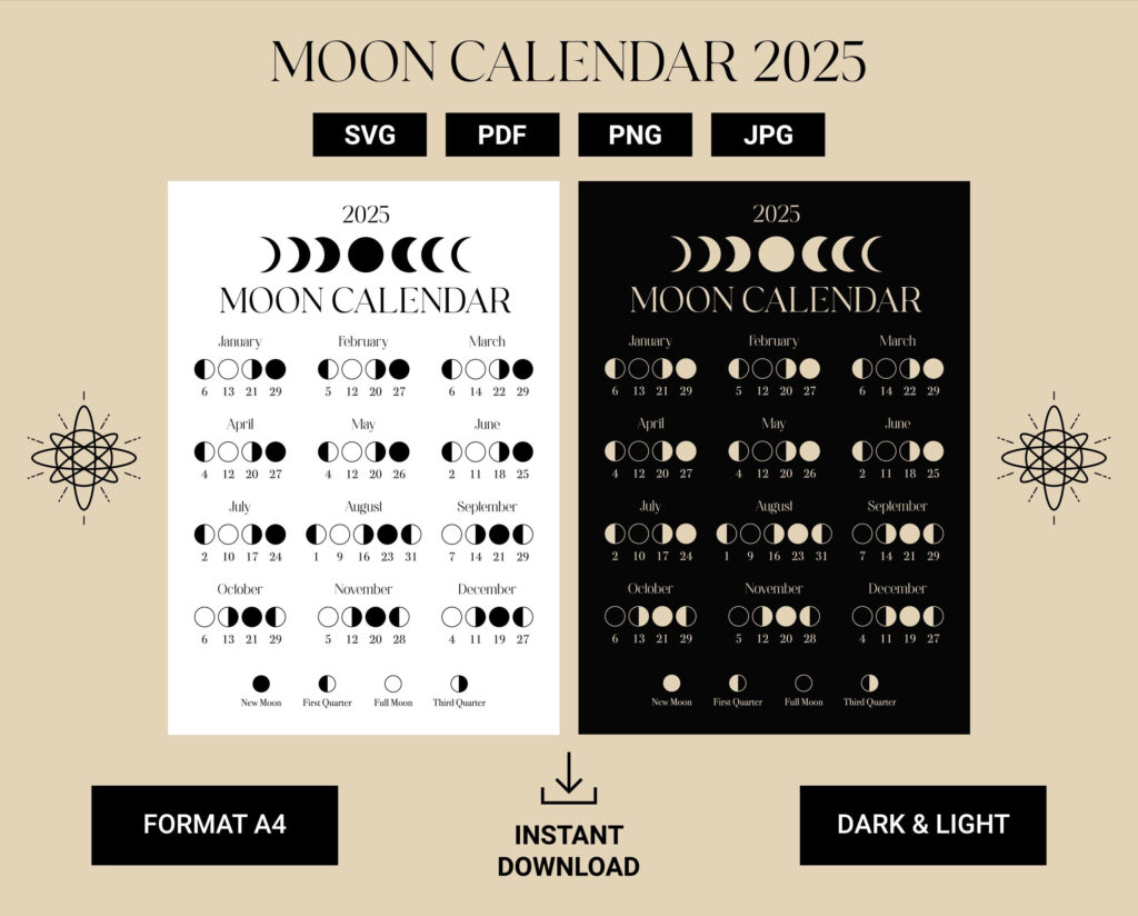 2025 Moon Calendar Est, Moon Phase Calendar, Lunar Calendar Inside 2025 Moon Calendar Printable