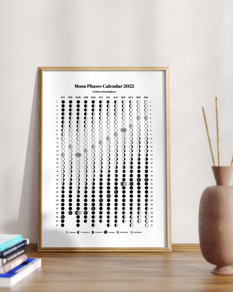 2025 Moon Phase Calendar Poster Art /Printable Pdf Digital Inside Printable Full Moon Calendar 2025