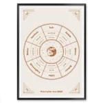 2025 Wheel Of The Year With Dates Of Seasonal Festivals, Interfaith Calendar Regarding Pagan Calendar 2025 Printable