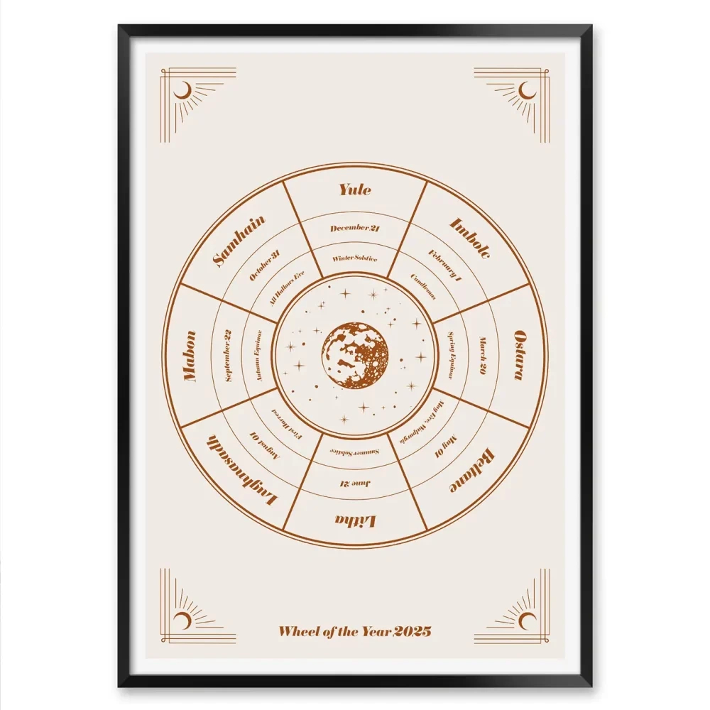 2025 Wheel Of The Year With Dates Of Seasonal Festivals, Interfaith Calendar regarding Pagan Calendar 2025 Printable