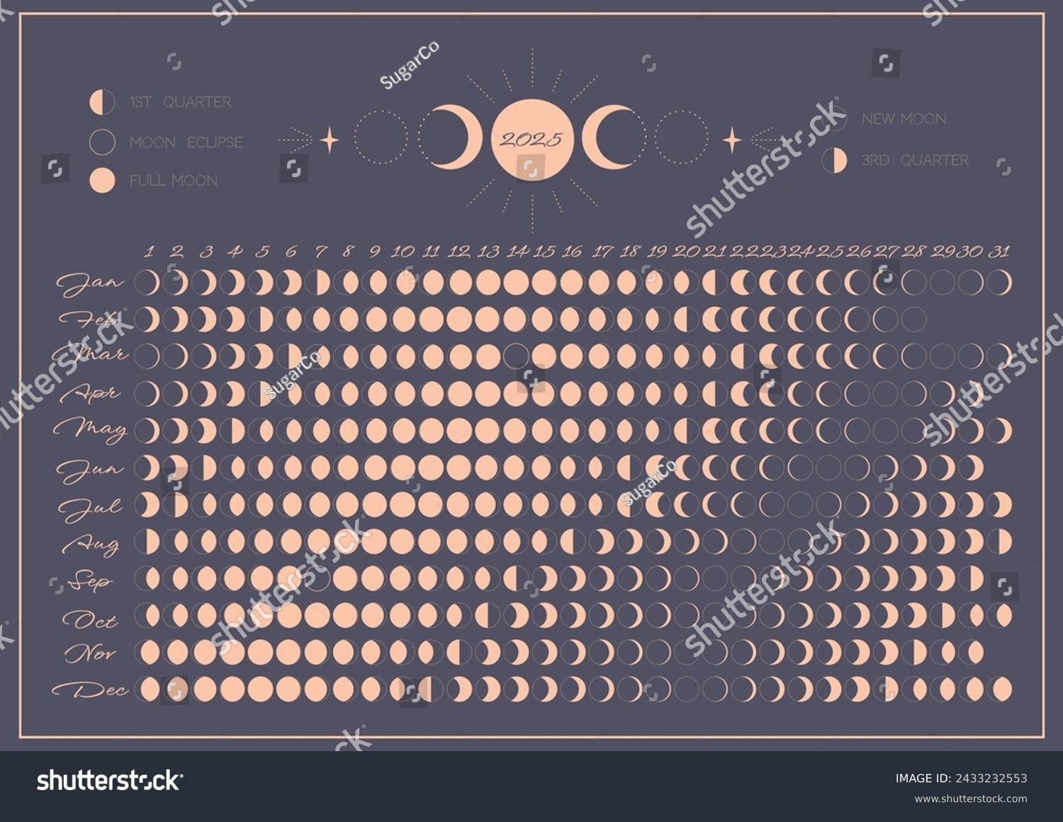 379 Moon Calendar 2025 Images, Stock Photos, And Vectors pertaining to Printable Full Moon Calendar 2025