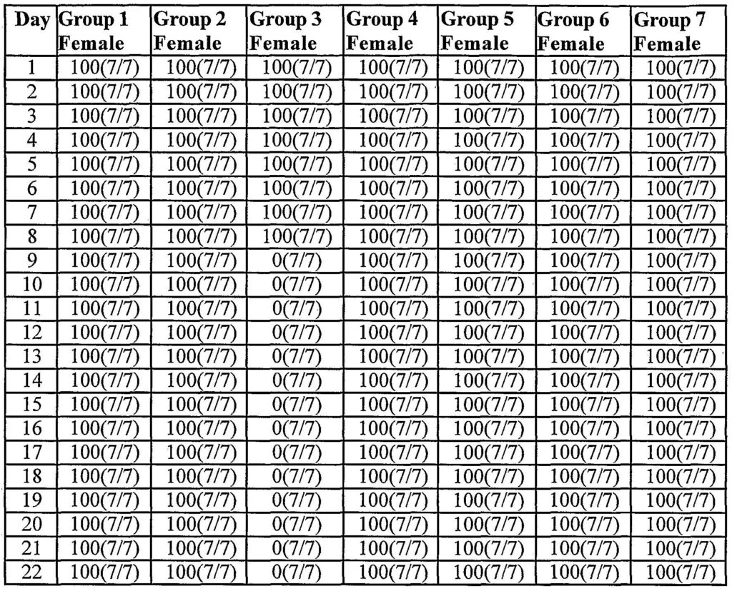 Best Calendar Ideas For Printable Multi Dose Vial 28 Day Expiration Calendar 2024   2025