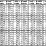 Best Calendar Ideas For Printable Multi Dose Vial 28 Day Expiration Calendar 2024   2025