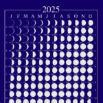 Blue Moon Calendar 2025 Inside Full Moon Calendar 2025 Printable