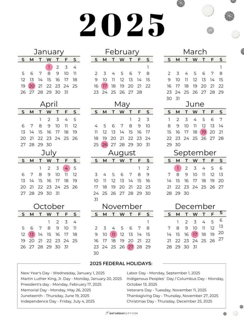 List Of Federal Holidays 2025 In The U.s. | Saturdaygift for 2025 Calendar Printable With Federal Holidays