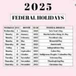 List Of Federal Holidays 2025 In The U.s. | Saturdaygift For 2025 National Day Calendar Printable