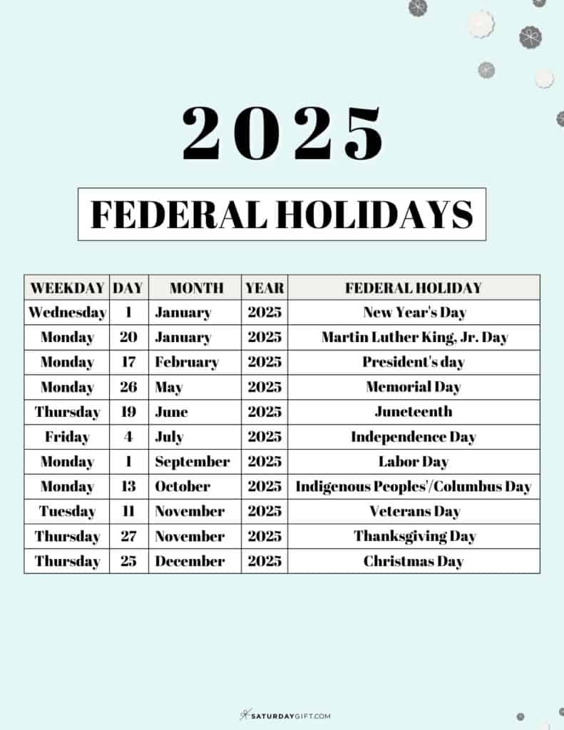 List Of Federal Holidays 2025 In The U.s. | Saturdaygift intended for Printable Calendar 2025 Holidays List