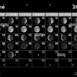 Moon Calendar 2025 Hi Res Stock Photography And Images   Alamy In 2025 Lunar Calendar Printable