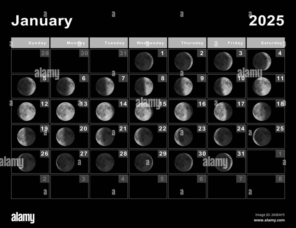 Moon Calendar 2025 Hi Res Stock Photography And Images   Alamy Intended For 2025 Calendar With Moon Phases Printable