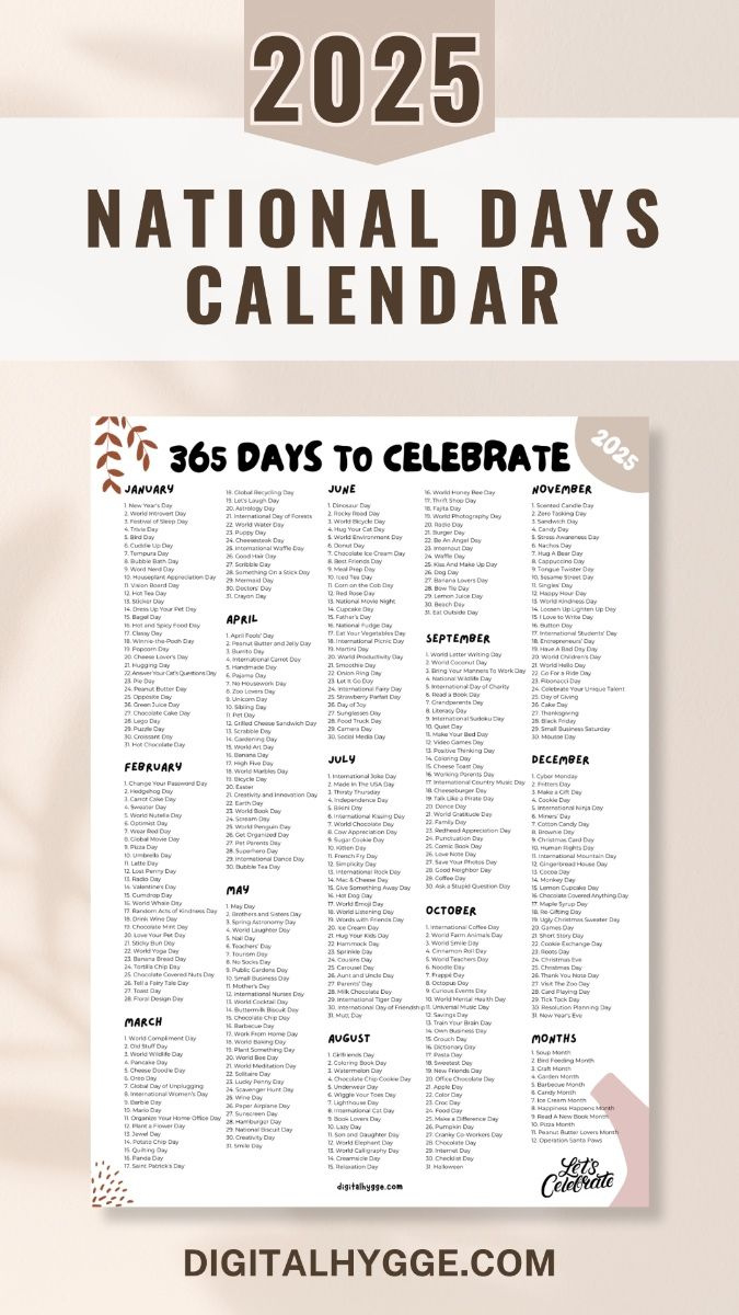 National Days And Holidays 2025 Printable Pdf throughout 2025 National Day Calendar Printable