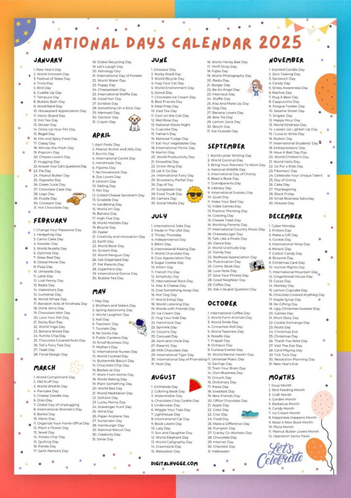 National Days Calendar 2025 Printable Pdf Regarding National Day Calendar 2025 Printable Free Download