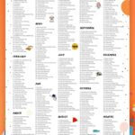 National Days Calendar Printable | 2025 National Holidays Calendar Throughout Free Printable National Day Calendar 2025