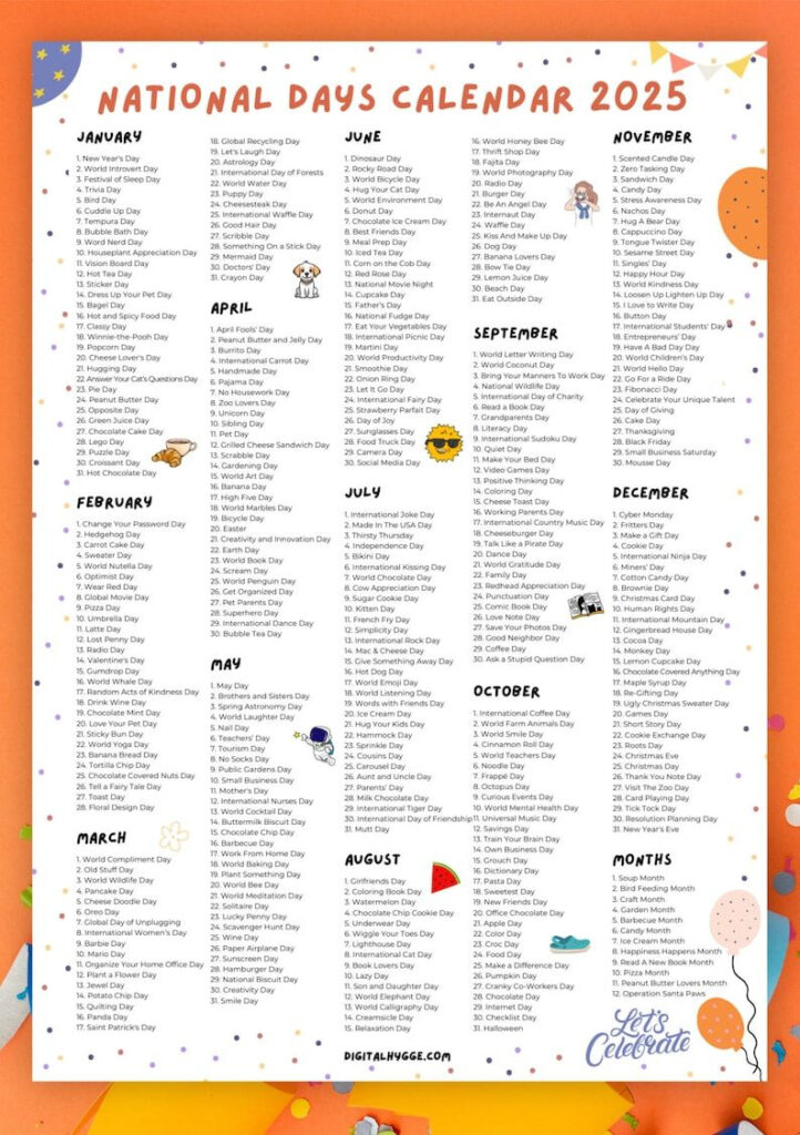 National Days Calendar Printable | 2025 National Holidays Calendar Throughout Free Printable National Day Calendar 2025