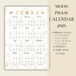 Printable Pdf Lunar Calendar, Moon Phase Calendar 2025   Etsy For Moon Calendar 2025 Printable