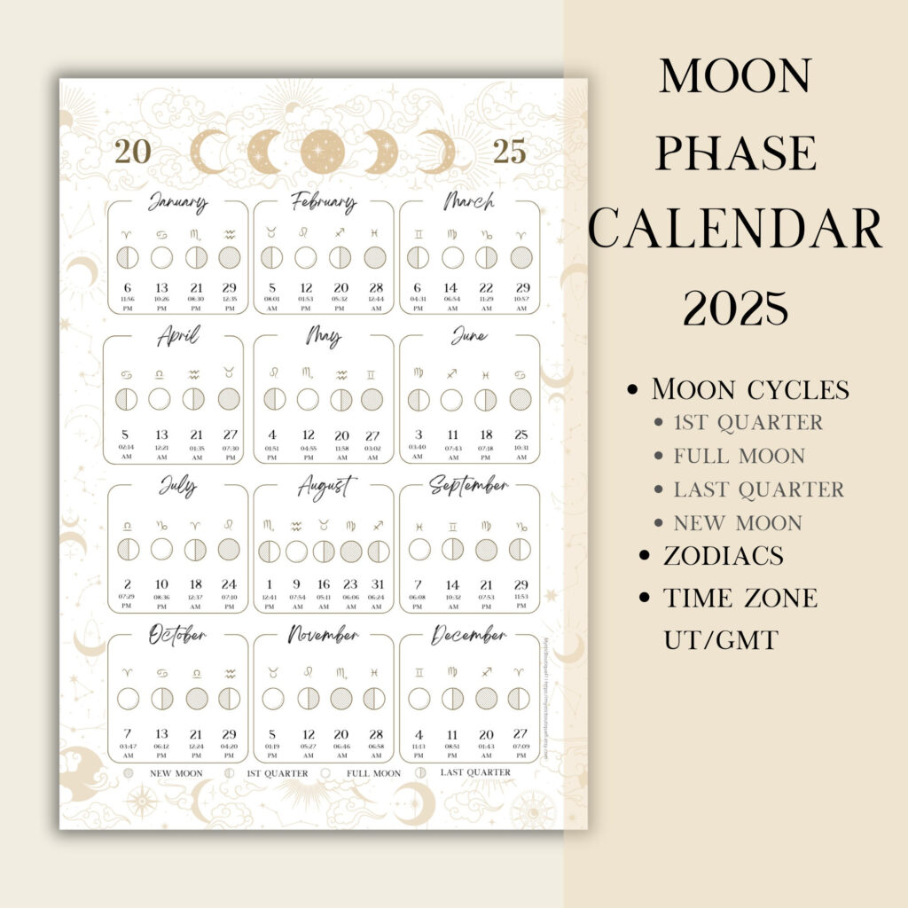 Printable Pdf Lunar Calendar, Moon Phase Calendar 2025   Etsy For Printable Moon Calendar 2025