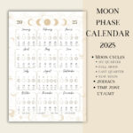 Printable Pdf Lunar Calendar, Moon Phase Calendar 2025   Etsy In Lunar Calendar 2025 Printable