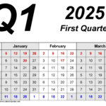 Quarterly Calendars 2025   Free Printable Word Templates Pertaining To Free Printable 2025 Quarterly Calendar