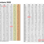 Week Numbers 2025 With Excel, Word And Pdf Templates With Regard To 2025 Work Week Calendar Printable