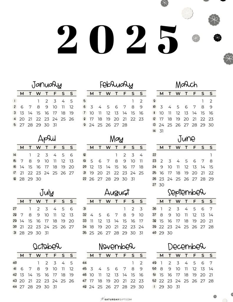 Week Numbers For 2025   What Week Is It? | Saturdaygift In Calendar Weeks 2025 Printable